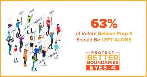 Overwhelming number of Utahns want lawmakers to leave Prop. 4 alone